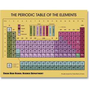 Jumbo Rectangle Magnet 8-1/2 x 11 AIM-1306154