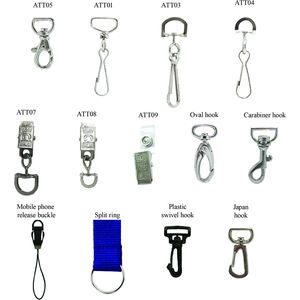 Lanyards with Silkscreen Imprint 3/4&quo AIM-1340706