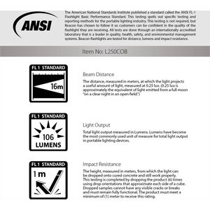 1157694 AIM-1355670